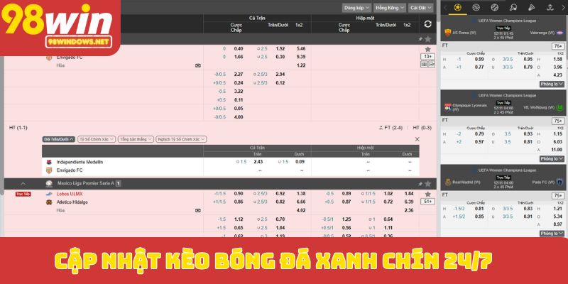 Cập nhật kèo bóng đá xanh chín 24/7