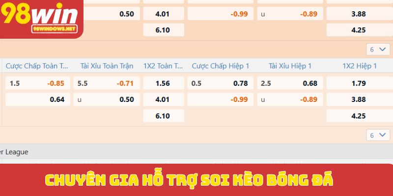 Chuyên gia hỗ trợ soi kèo bóng đá