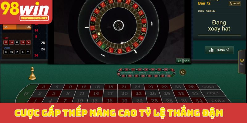 Cược gấp thếp nâng cao tỷ lệ thắng đậm