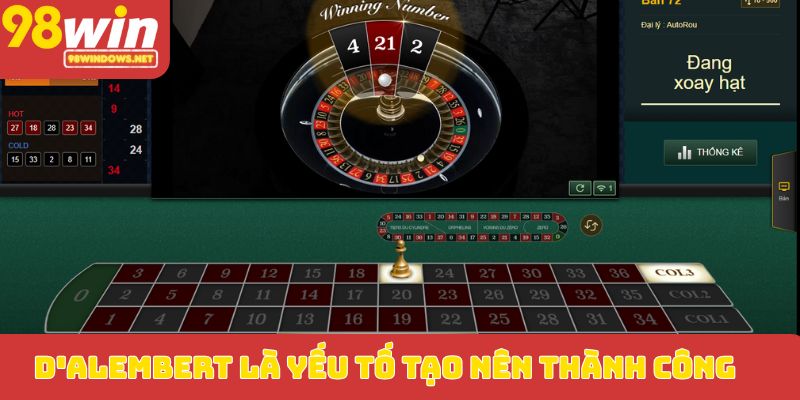 D'Alembert là yếu tố tạo nên thành công