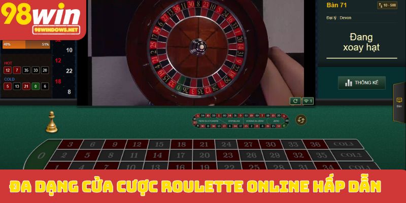 Đa dạng cửa cược roulette online hấp dẫn