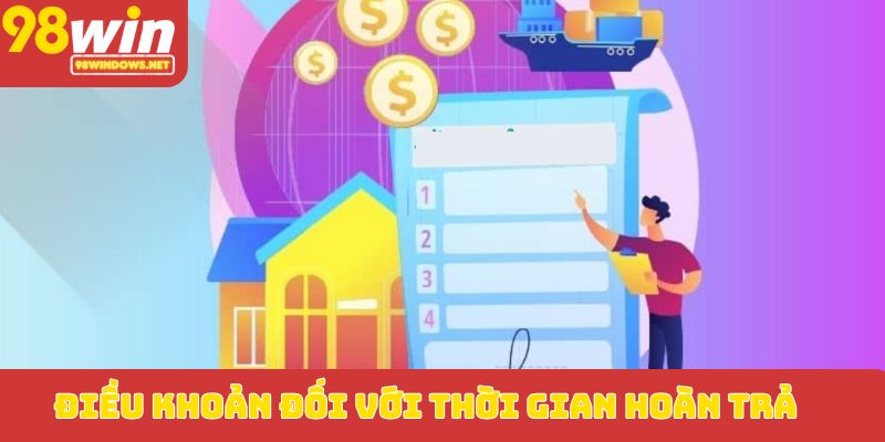 Điều khoản đối với thời gian hoàn trả