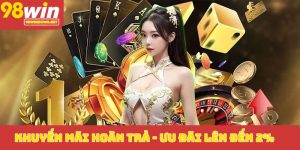 Khuyến mãi hoàn trả_