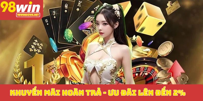 Khuyến mãi hoàn trả_