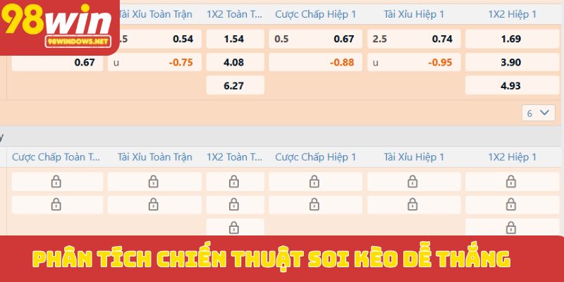 Phân tích chiến thuật soi kèo dễ thắng