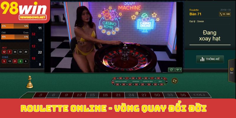 Roulette Online_